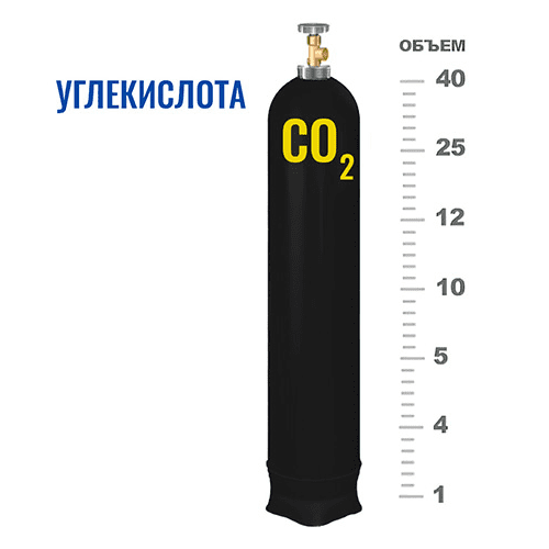 Баллоны для углекислоты в Выставочной